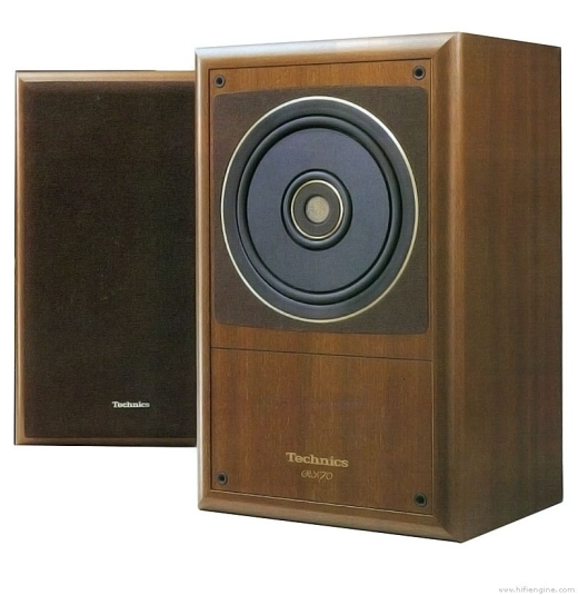 Technics SB-RX70