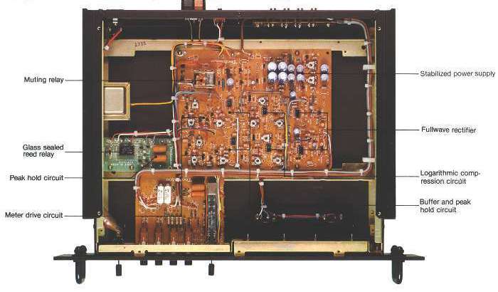 Technics SH-9020 internal view