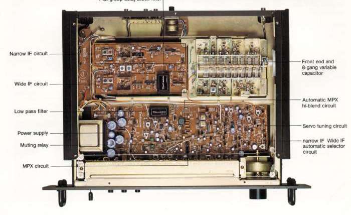Technics ST-9030 internal view