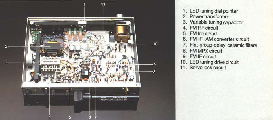 Technics ST-C01 internal view