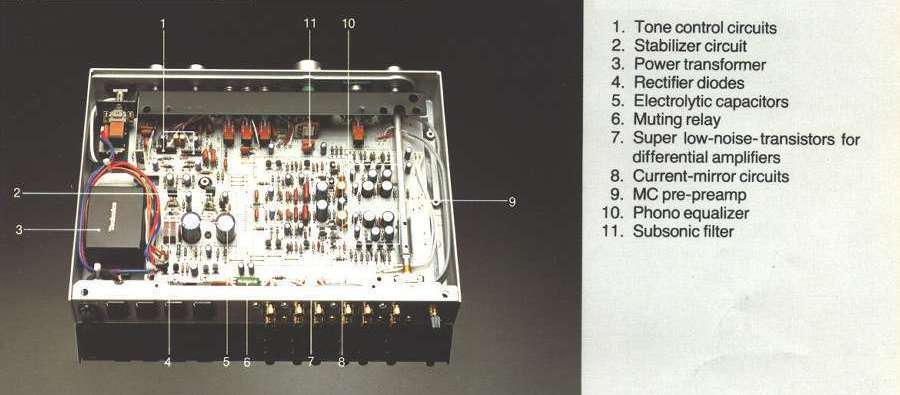 Technics SU-C01 internal view